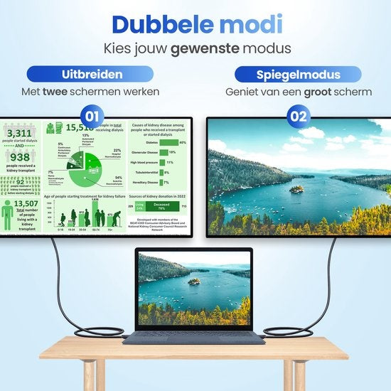 Garpex® Câble DisplayPort vers HDMI - 4K 60Hz Ultra HD - 1,8 mètres