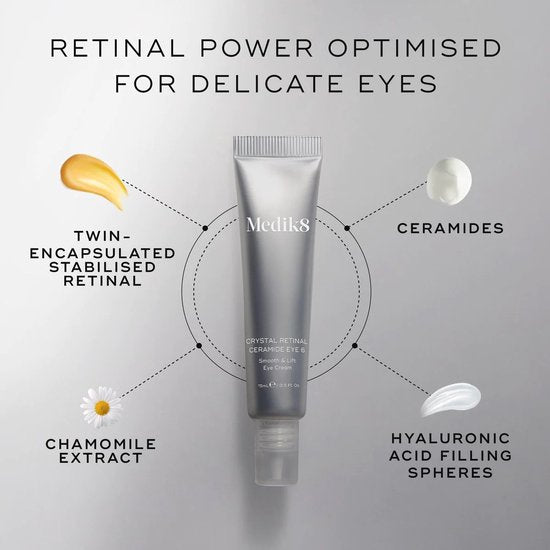 Crème pour les yeux Medik8 Crystal Retinal Ceramide Eye 3 - 15 ml - Anti-âge