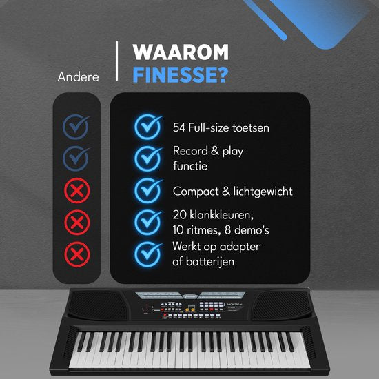 Finesse Keyboard Piano - 54 Touches - Stickers Piano - Electric Piano - Digital Piano - Child - Adults