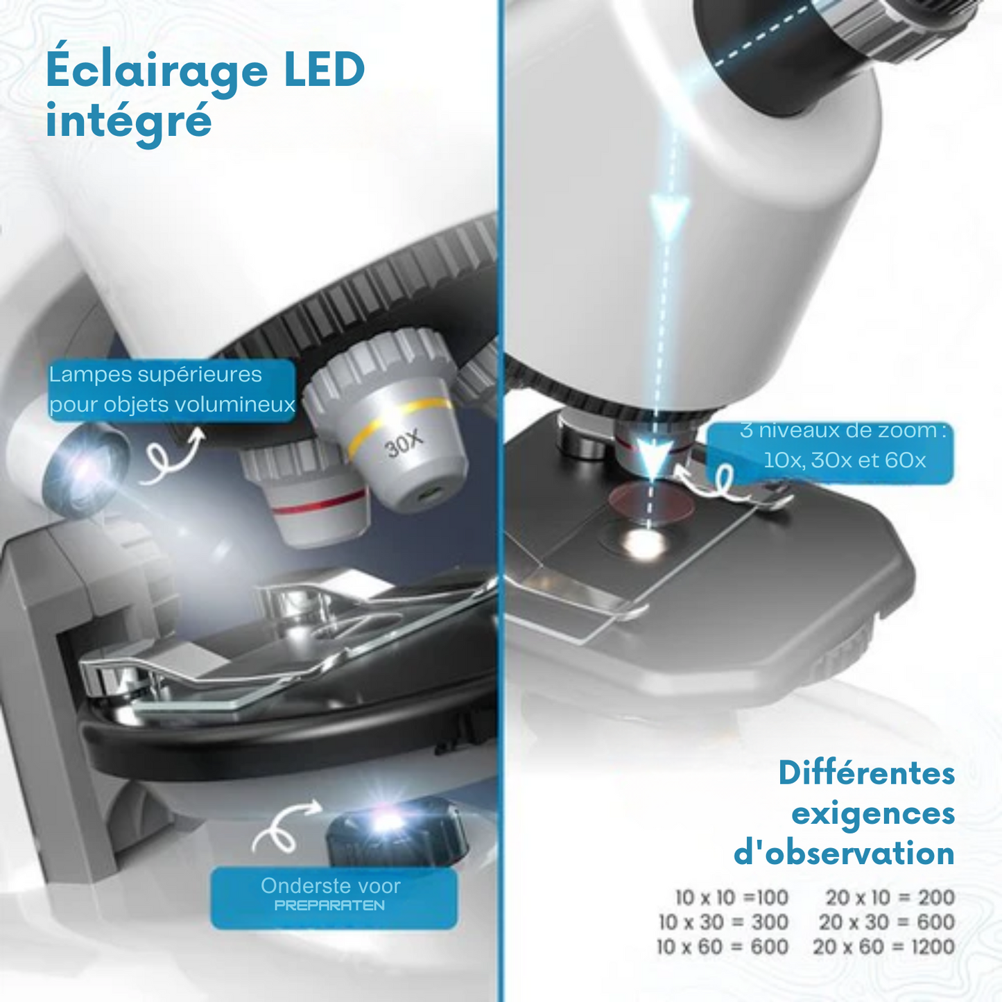 Microscope - ODESSEY - avec boîte à outils - Grossissement 1200X - Modèle Julius