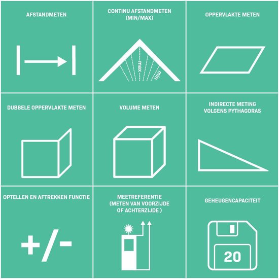 VONROC Télémètre laser - Portée de 40 mètres - Référence de mesure réglable