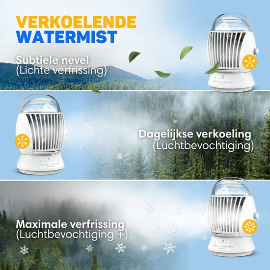 Vulpes Goods® Tech - Mini climatiseur ELITE - Refroidisseur d'air mobile avec télécommande - Refroidisseur d'air 6 en 1 - 3 modes d'humidification avec fonction oscillante - 3 vitesses de ventilation - 100 % anti-fuites - Câble et adaptateur fournis - Pou