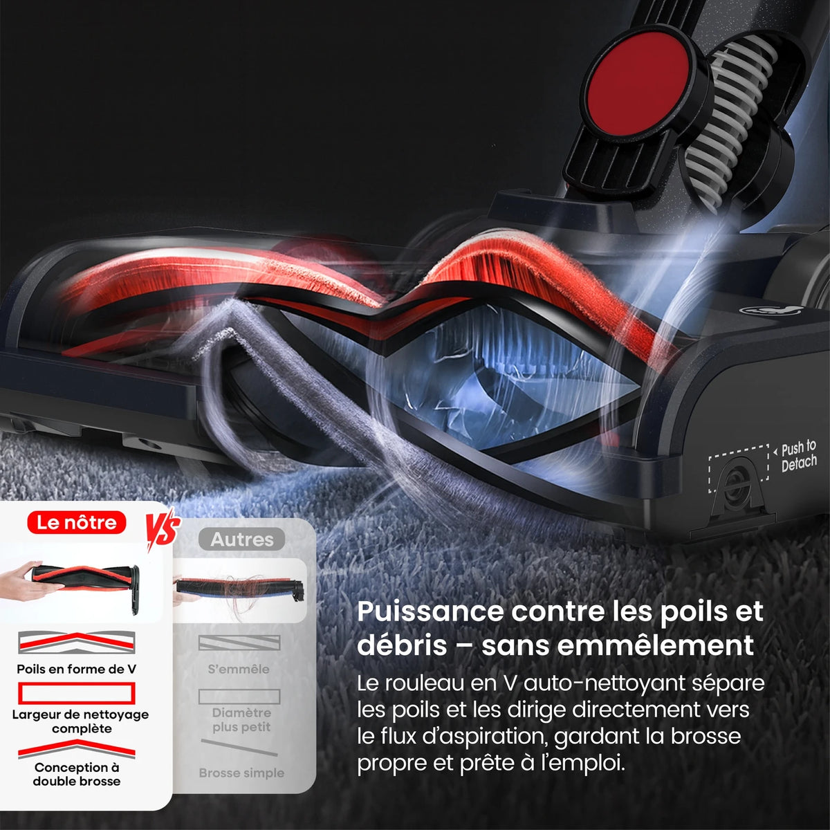 Aspirateur sans fil MonsgaClean M100 - Rouge - 55 000 Pa - 45 min - 1,8 L - Écran tactile - Anti-enchevêtrement - LED verte