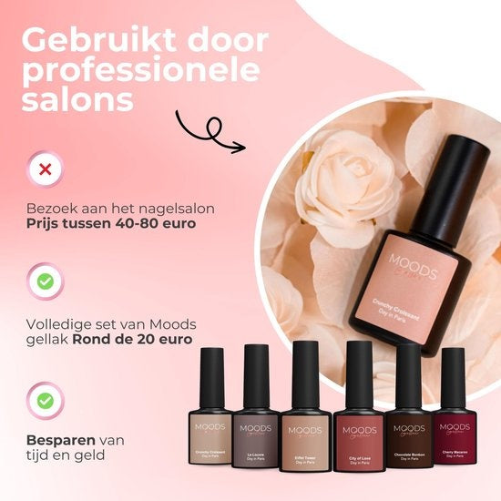 Moods Gellac Ensemble de 6 pièces - Vernis à ongles gel - Couleurs nude foncées - 8ML - Journée à Paris - Gellac - Ongles - Pack de démarrage de vernis gel - Couleurs caramel