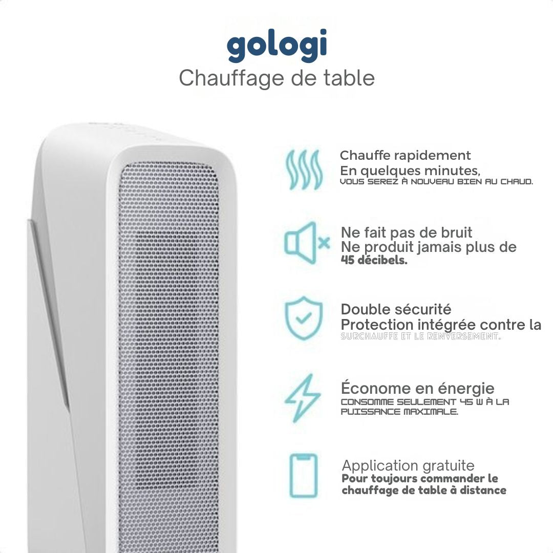 Chauffage soufflant - Gologi - avec thermostat - Radiateur - Fonctionne avec application et commande tactile - 1500W - blanc