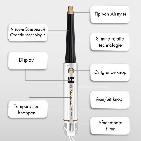 Sansbeauté® 9-in-1 Airstyler with Diffuser and Storage Box - Multistyler - Hair dryer brush short hair - Hair curler - Hair styler - Hair dryer - Heat brush - Curling brush - Curling iron - Hair straightener - Styling brush - 5 in 1 Hairstyler