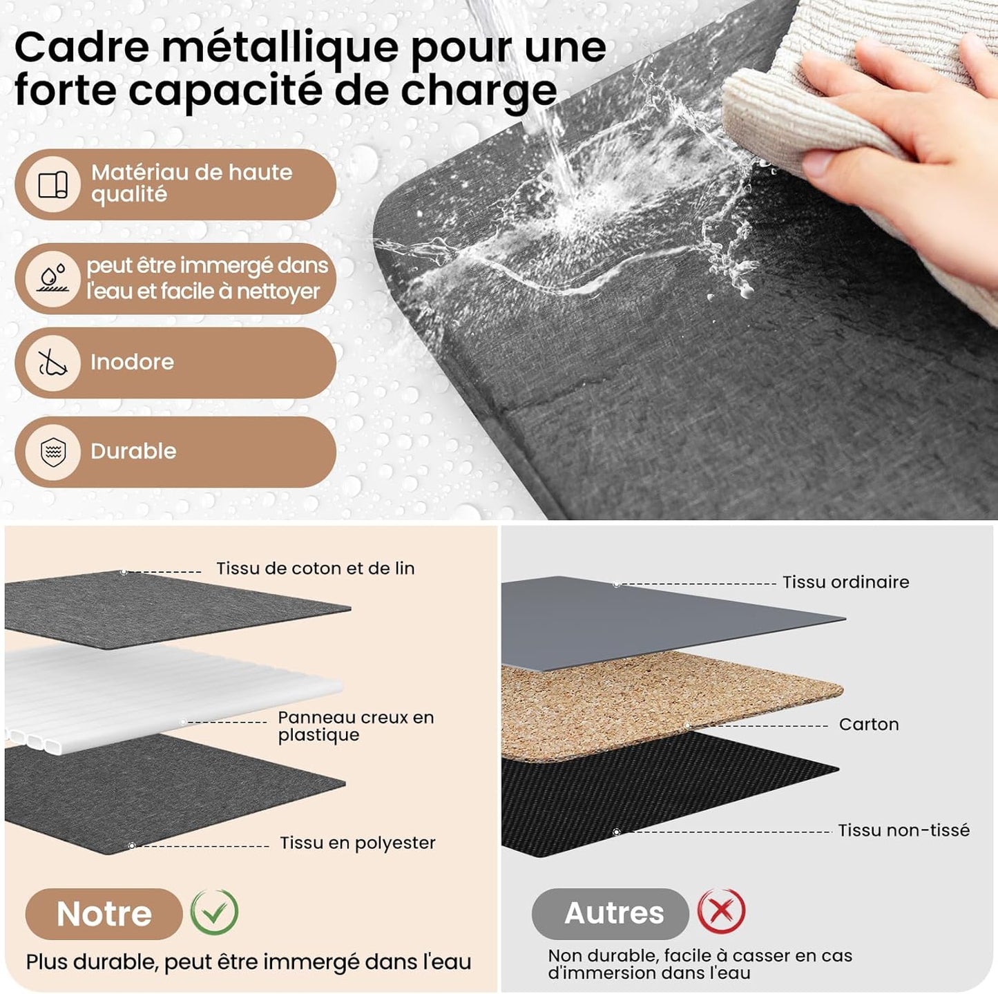 Lot de 5 boîtes de rangement WOLTU - Gris - 43 x 26 x 33 cm