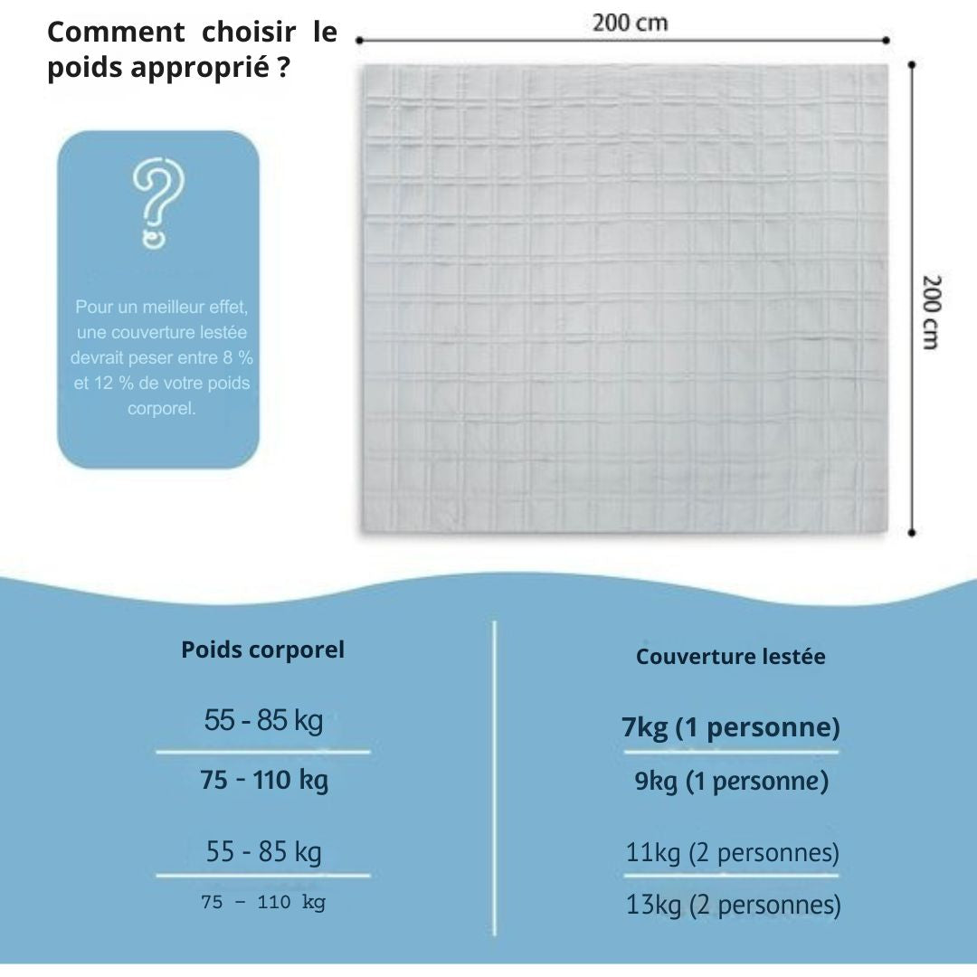 Couverture lestée EL-Life 11kg 200 x 200cm - OEKO-TEX Coton - Gris clair