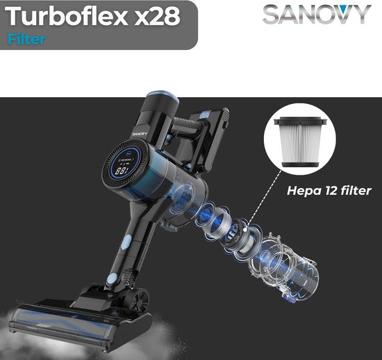 Sanovy HEPA Filter Set 4 pieces - Sanovy Turbo Flex X28 Part