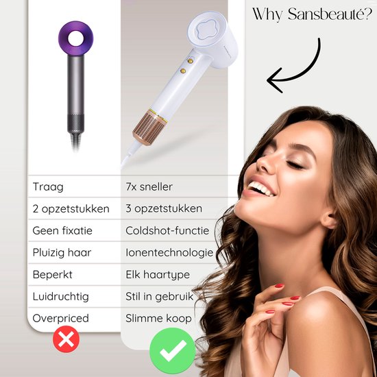Sansbeauté® Sèche-cheveux avec diffuseur - Boucles - 110 000 tr/min - Sèche-cheveux ionique avec brosse - 3 étapes - 3 accessoires - Sèche-cheveux de voyage - Coolshot - Sèche-cheveux avec diffuseur - Sèche-cheveux - 2000W - EssentiaPRO®.