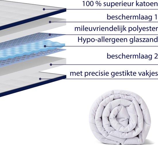 Couverture double lestée Kalm 13 KG - 200 x 220 CM - 7 couches - Couverture lestée - Couverture lourde