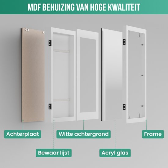 Cadre d'échange A4 21x30 cm bois blanc