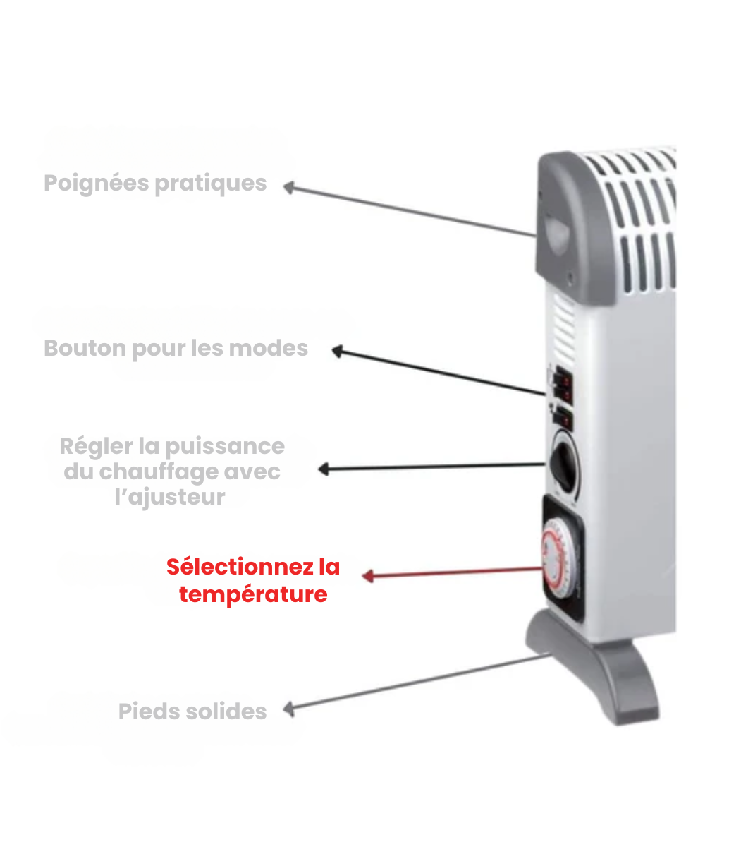 Chauffage électrique d'appoint Plein Air - Thermostat réglable 3 niveau - 2000W - Blanc