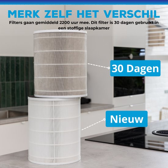 Sofresh - Purificateur d'air avec application - Pour les pièces jusqu'à 30 m² & système de filtration 6 en 1 - Équipé d'un filtre Hepa et d'un indicateur de qualité de l'air - 195 x 195 x 388 mm - Plastique blanc