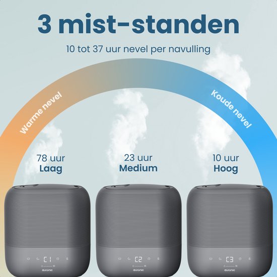 Humidificateur Auronic - 5 L - Convient pour la chambre à coucher, la chambre de bébé, le bureau, le salon et bien plus encore - Humidificateur - Sans BPA - Anthracite