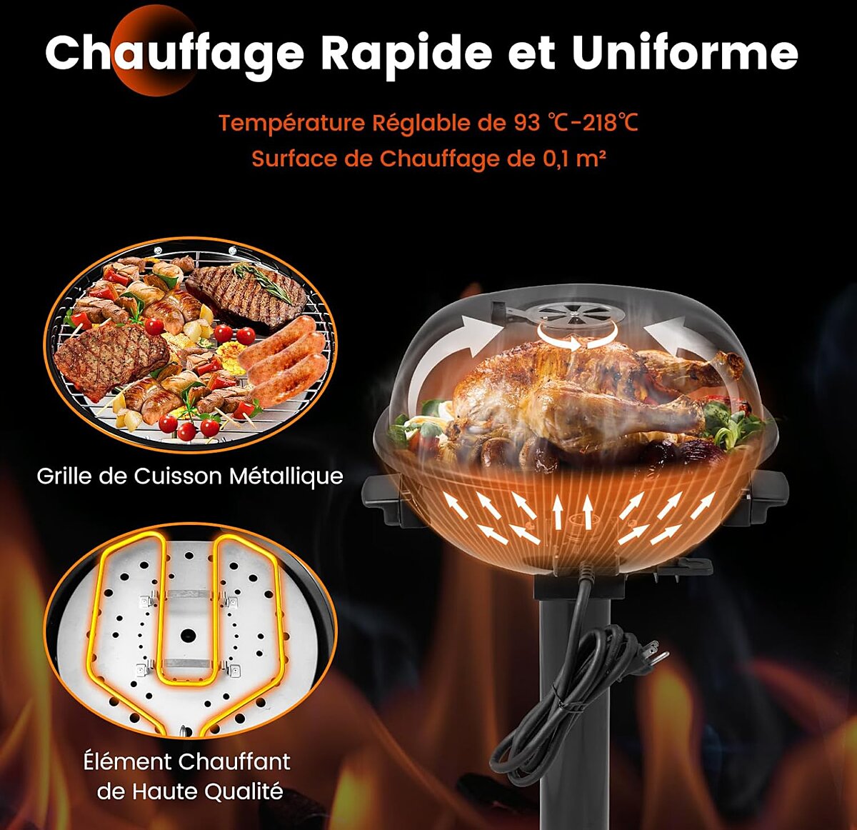 Barbecue électrique GrillMaster 1 600 W – Grille de cuisson de 44 cm – Noir/Rouge – 52 x 44 x 82 cm