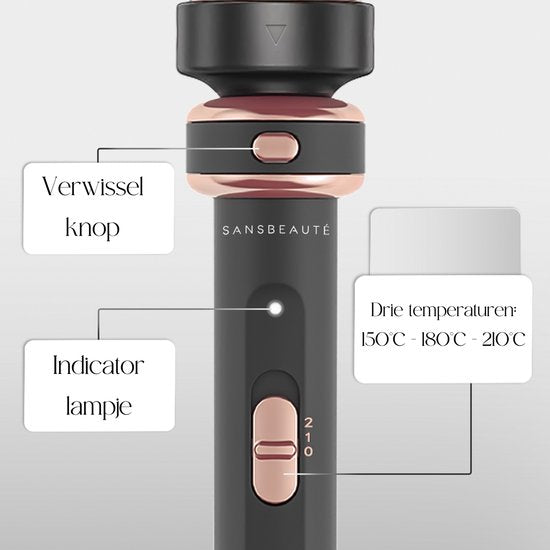 Sansbeauté® 6 en 1 Fer à boucler avec pince - Fer à boucler en céramique - 13mm à 38mm - Brosse pour sèche-cheveux cheveux courts - Brosse chauffante - Boucleurs - Brosse thermique - Styler les cheveux - Brosse à boucler 5 en 1