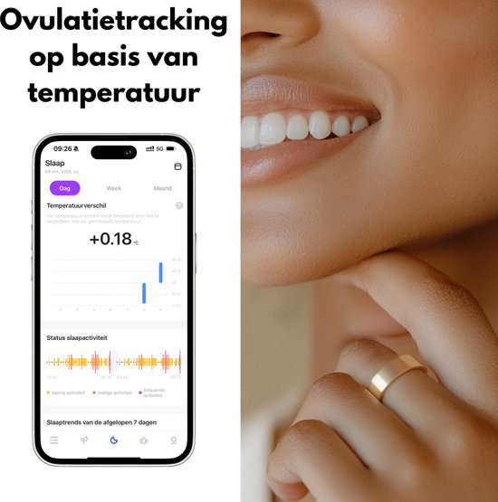 Focus® S2 Smart Ring - Noir - Taille 12 - AI Coach - Fréquence cardiaque - Cycle menstruel - Moniteur de sommeil - Score de récupération - Smart Ring - Performance sportive - Podomètre - IP68 Waterproof - Mesure de l'O2 - Femmes - Hommes - Wearables - Etu