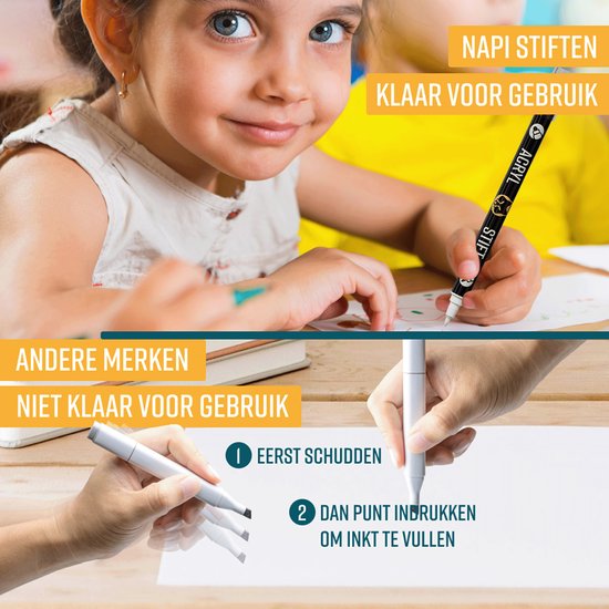 NAPI 72 marqueurs acryliques Dual Tip - Twinmarkers - Marqueurs peinture Happy Stones - Peinture sur pierre avec marqueurs peinture acrylique - Adultes et enfants - 5 modèles de mandalas inclus
