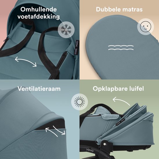 Stokke YOYO Newborn Shell, Aqua - Pour les bébés jusqu'à 6 mois ou 9 kg - Comprend une coque semi-rigide, un matelas double et une chancelière - Compatible avec le châssis YOYO (vendu séparément)