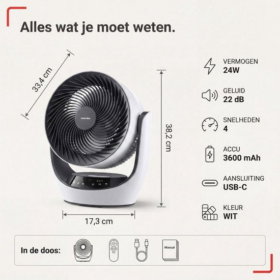 Ventilateur de table sans fil SwitchBot 22 dB - Ventilateur USB rechargeable ultra-silencieux avec application et télécommande - Circulation d'air silencieuse sur le bureau - 4 vitesses et minuterie - Blanc