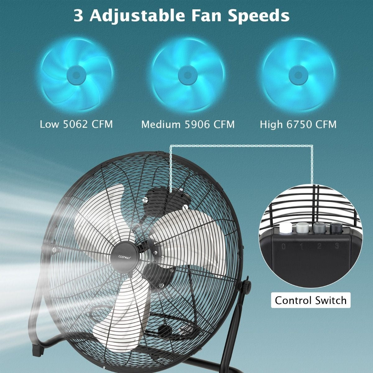 Coast Ventilateur de sol - 3 vitesses - réglable à 145° - 160W - 62 x 20 x 59 cm - Noir
