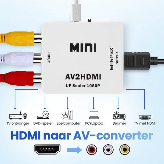 Garpex® Adaptateur AV vers HDMI - Convertisseur RCA vers HDMI - AV vers HDMI - Commutateur HDMI - 1080P Full HD - câble d'alimentation USB inclus