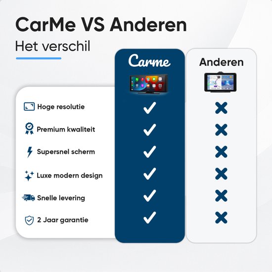 CarMe Écran CarPlay 10 pouces - Apple CarPlay et Android Auto (sans fil) - Écran tactile - Système de navigation automobile - Convient à Apple CarPlay et Android Auto - Écran Android Auto