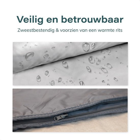 Soft & Silky - Couverture de thérapie infrarouge - 35°C et 75°C - Sauna infrarouge - Thérapie par la lumière rouge - Couverture chauffante - Couverture électrique - Fibromyalgie