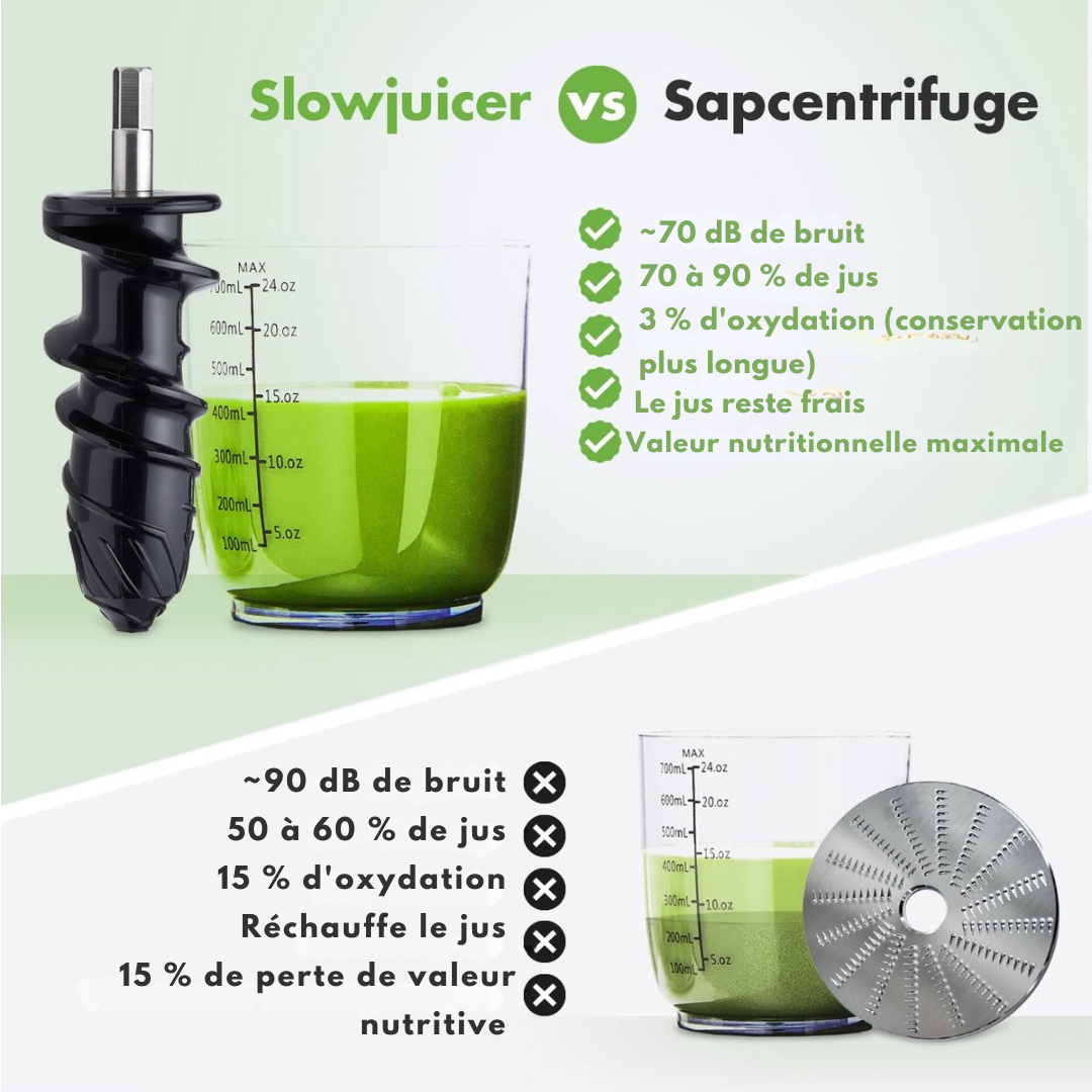 Slowjuicer KitchenBrothers - avec réservoir à pulpe - 700ml - Beige