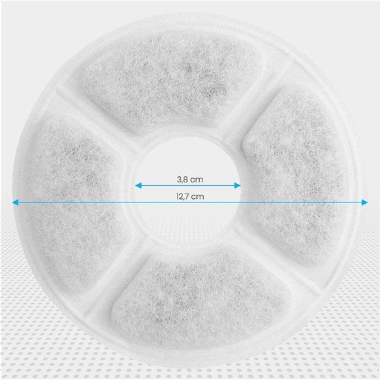 Filtres pour fontaines Auronic - 6 pièces - 3 couches - pour fontaines Auronic AU1362 et AU3163