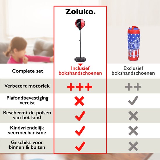 Zoluko Ballon de boxe sur pied pour enfants - Gants de boxe et pompe gonflable inclus - Hauteur réglable - Pour l'intérieur et l'extérieur - Ballon de boxe sur pied - Entraîneur de boxe - Perche de boxe - Set de boxe pour enfants - Ballon de boxe sur pied