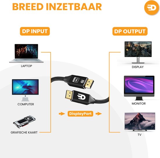 Drivv. Câble Displayport 2.1 - 16K 60Hz 8K 120Hz 4K 144Hz - 80Gbps - Displayport 2.1 - Câble DP - 3 mètres - Noir