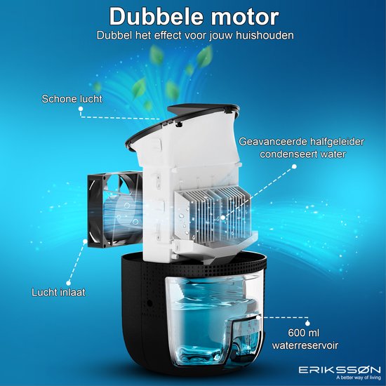 Déshumidificateur Dry Pro d'Erikssøn - Déshumidifie jusqu'à 0,6 litre par jour - Convient pour la chambre à coucher, la salle de bain, le salon et le sous-sol - Déshumidificateur