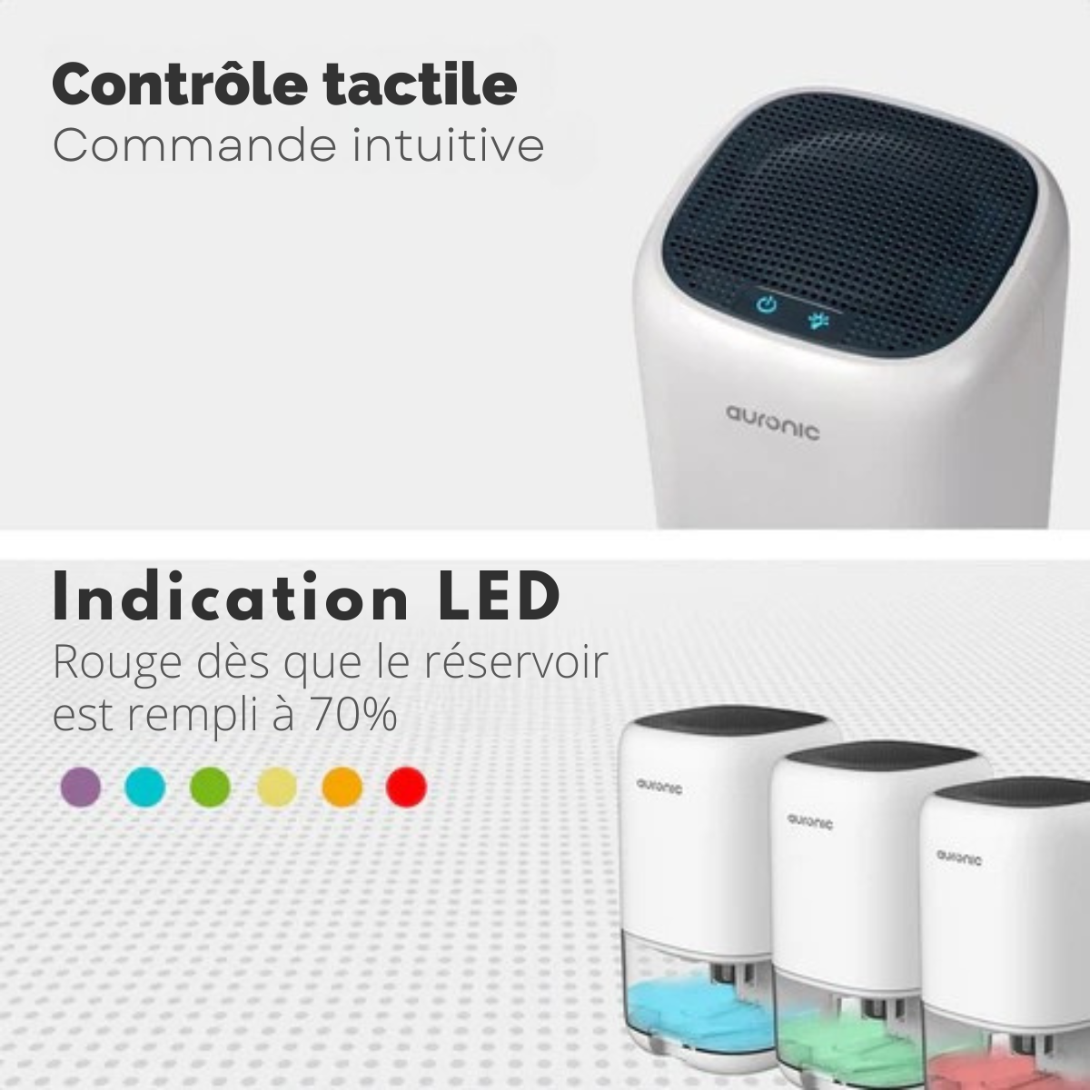 Déshumidificateur - Auronic - Jusqu'à 450ml par jour - LED - Convient salon, chambre et salle de bain - Blanc