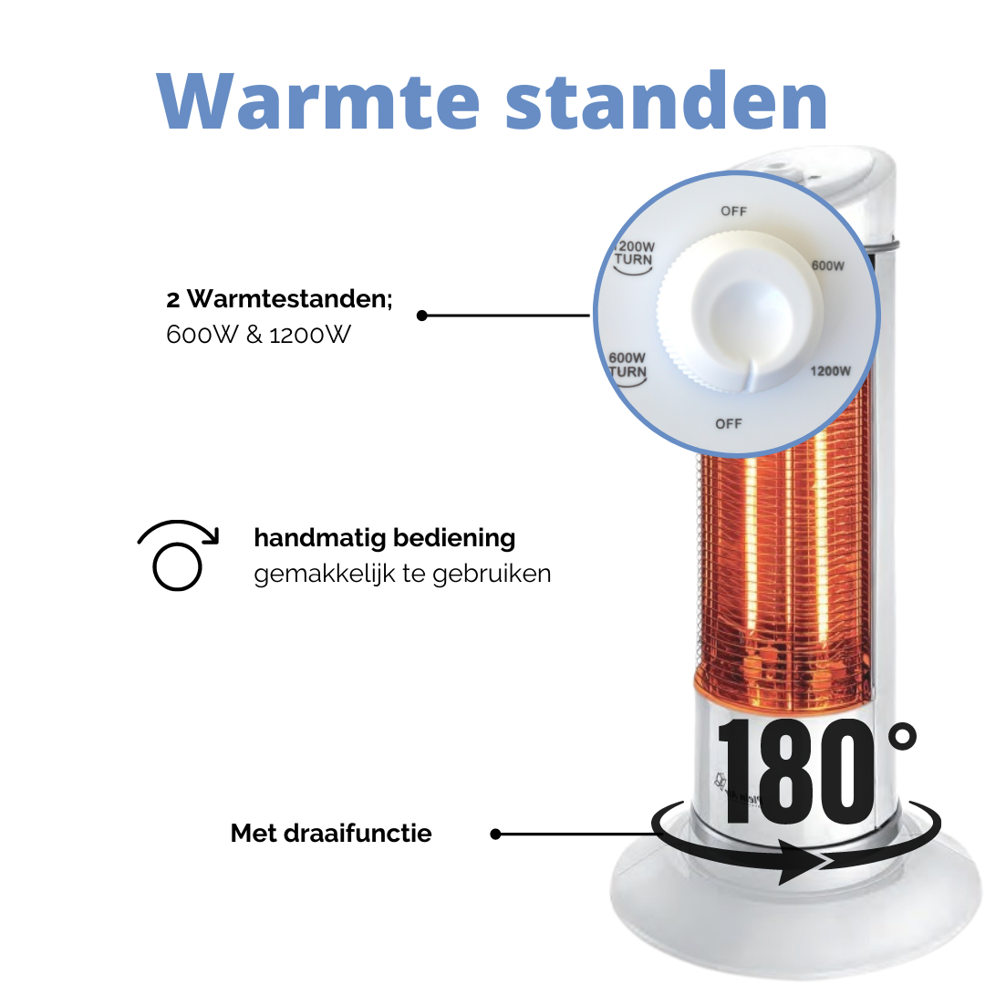 Kemper Radiateur halogène d'appoint 1200W PAT-1200 - Copy