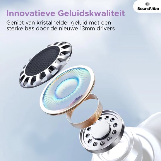 SoundVibe® - Ecouteurs sans fil avec suppression des bruits - Blanc - Ecouteurs Bluetooth - Ecouteurs avec suppression des bruits - Ecouteurs sans fil - Ecouteurs sans fil