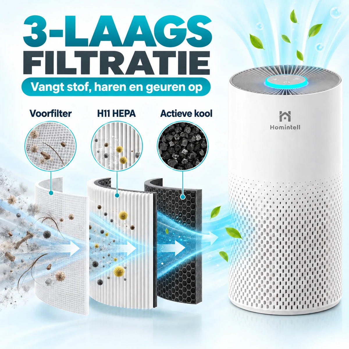 Purificateur d'air Homintell Kilo - HEPA H11 et charbon actif - 130 m³/h - 16 m² - 3 vitesses - Capteur PM2,5 - Commande tactile - 195 × 195 × 388 mm