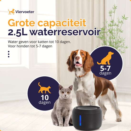 Abreuvoir Quadruped Premium - Abreuvoir rond pour chiens et chats - 2.5L - Abreuvoir pour animaux - silencieux - 2 filtres inclus - Noir
