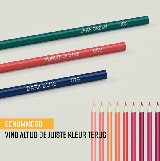 NAPI 72 Crayons de couleur avec cours vidéo - Set professionnel - Crayons à base d'huile - Set de dessin pour adultes et enfants