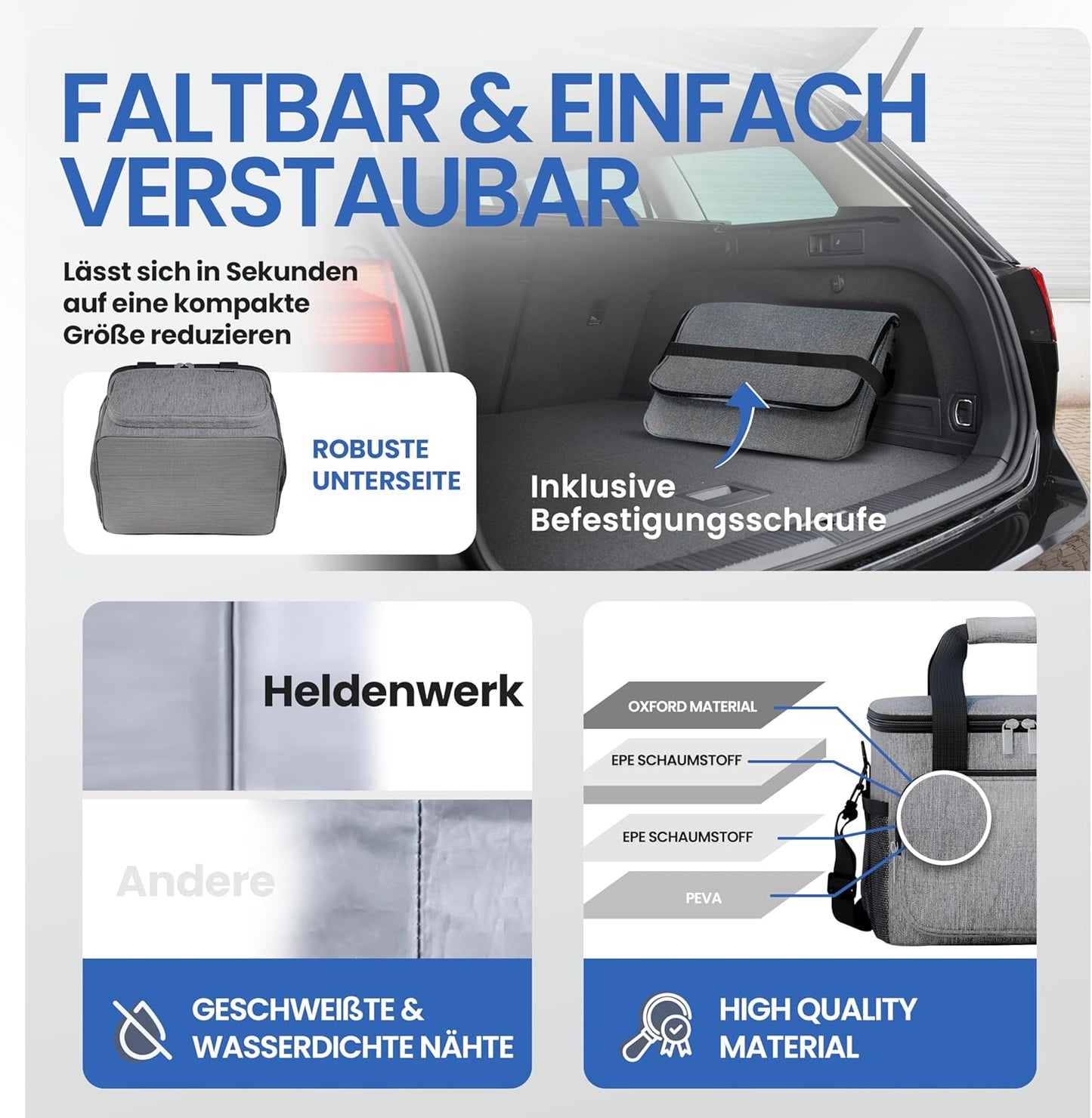 HELDENWERK Grand sac isotherme, pliable, glacière isotherme, sac thermo, étanche et imperméable, sac pique-nique, sac petit déjeuner, sac thermo, sac isotherme - 30 L