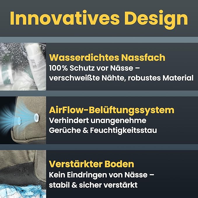 Herowerk Sac de sport avec compartiment à chaussures et compartiment humide - sac d'entraînement pour femmes et hommes - 48x26x25 cm - 30L - Vert