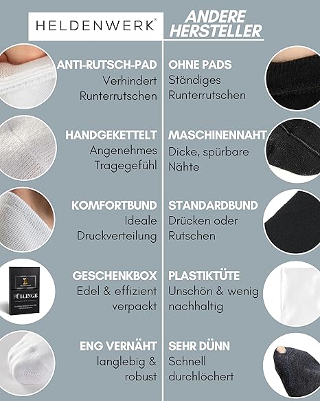 HELDENWERK 10 paires de chaussettes d'entraînement invisibles - respirantes et confortables - chaussettes invisibles pour hommes et femmes - noires, blanches, grises