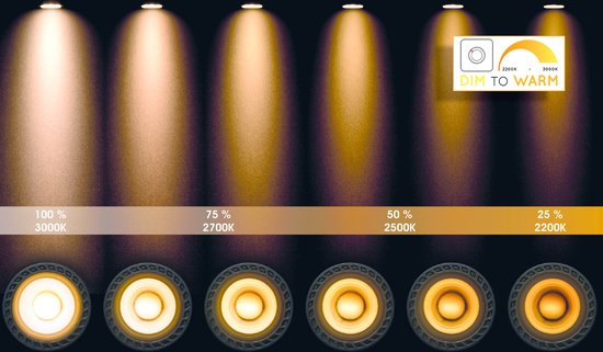 Lucide TAYLOR - Spot de plafond (lampe de plafond) pour salle de bains - LED « Dim to warm » - GU10 - 1x5 W 2200 K/3000 K - IP44 - Noir