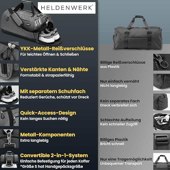 Herowerk Sac de sport avec compartiment à chaussures et compartiment humide, sac d'entraînement pour femmes et hommes, idéal comme sac de voyage, sac de fitness, sac d'entraînement ou sac de sport, gris, Sac de sport avec bandoulière