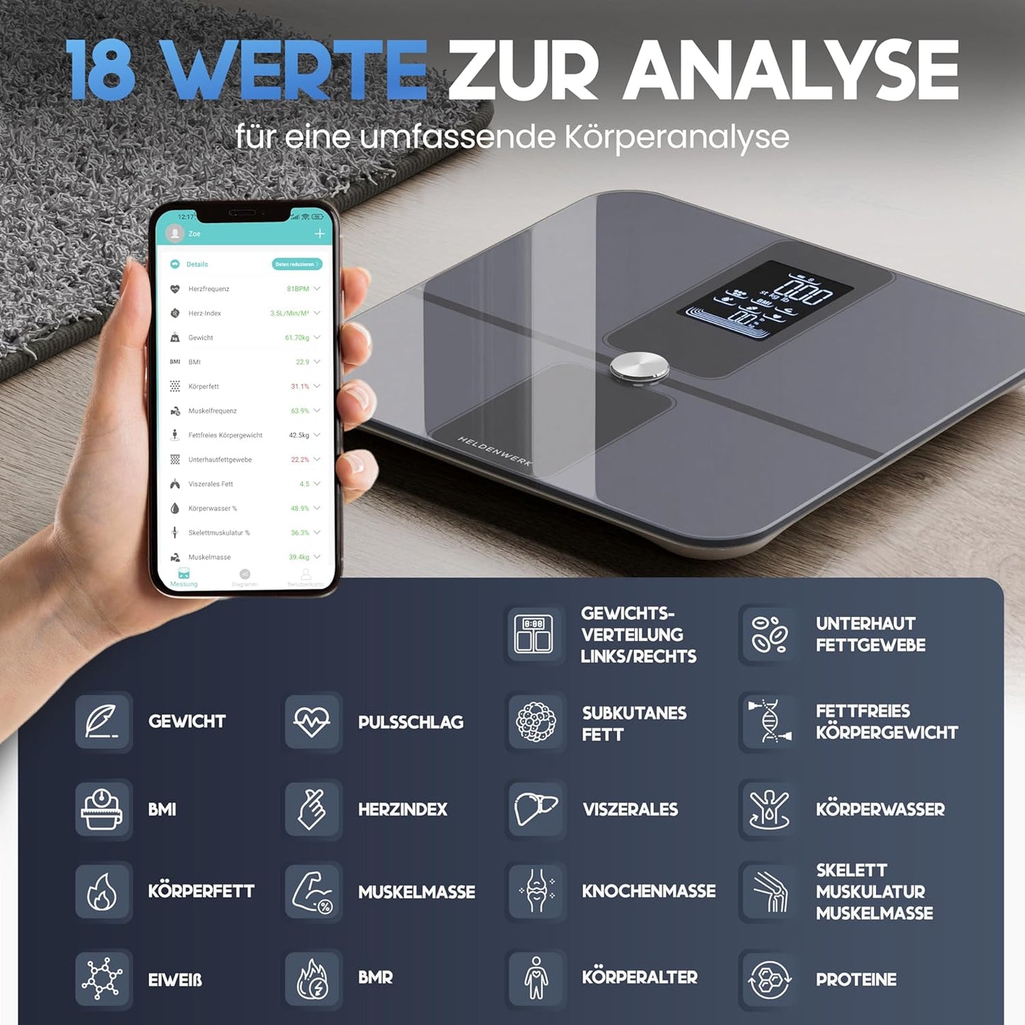 Balance Heroism - Numérique - 180KG - Bluetooth - 32.9x31.2x4.7cm