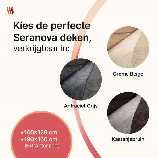 Seranova Couverture électrique XXL - Fils chauffants supplémentaires - Modèle Premium - 180x160 cm - Couverture chauffante pour 2 personnes - Sherpa polaire double face - Châtaigne