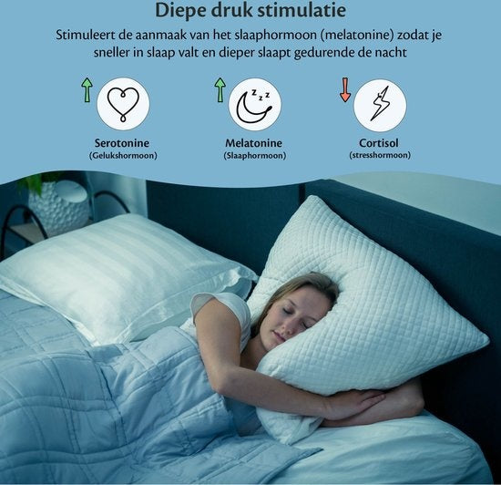 Ella® Couverture lestée 7kg - 150 x 200cm - Couverture lestée - OEKO-TEX Coton - Gris clair