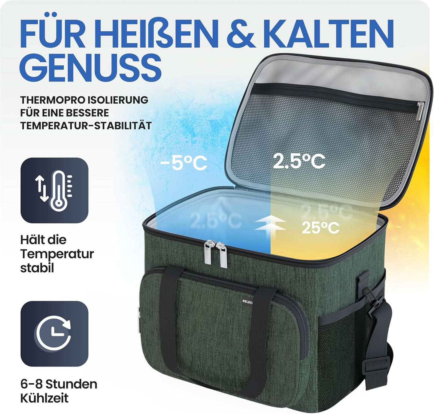 HELDENWERK Cooler Bag Small & Foldable - 10 Liter Thermal Lunch Bag - Waterproof & Leakproof - Insulated Picnic and Cooler Bag - With Bottle Opener - Olive Green