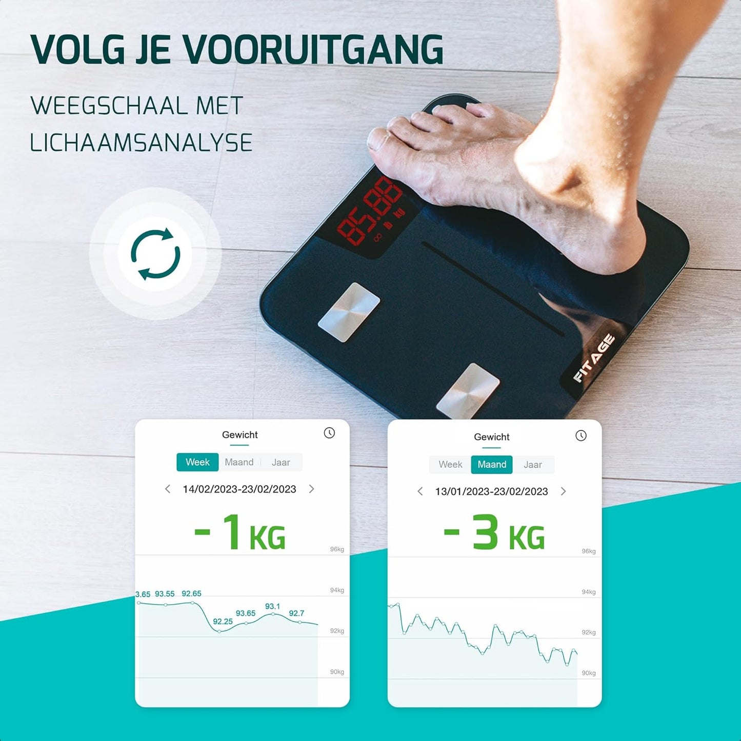 Fitage Pèse-personne numérique Analyse corporelle intelligente - 17 mesures - App Linking - 180 kg - 28 x 28 cm - Noir